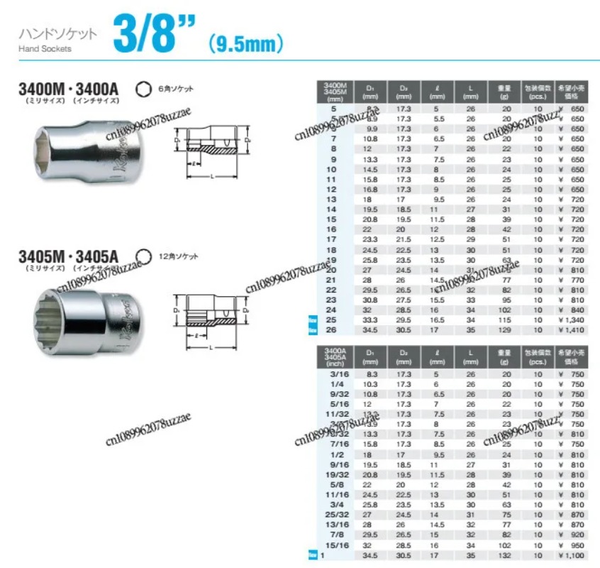 Ratchet Wrench 4753NB PB JB 47 - đánh giá và giá Office Furniture Jb