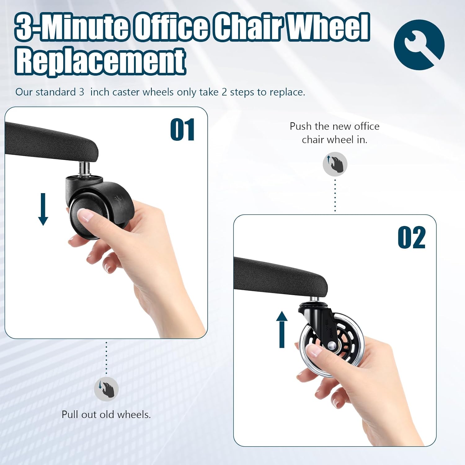 3 Inch Office Chair Wheels Set - đánh giá và giá Office Furniture Solutions