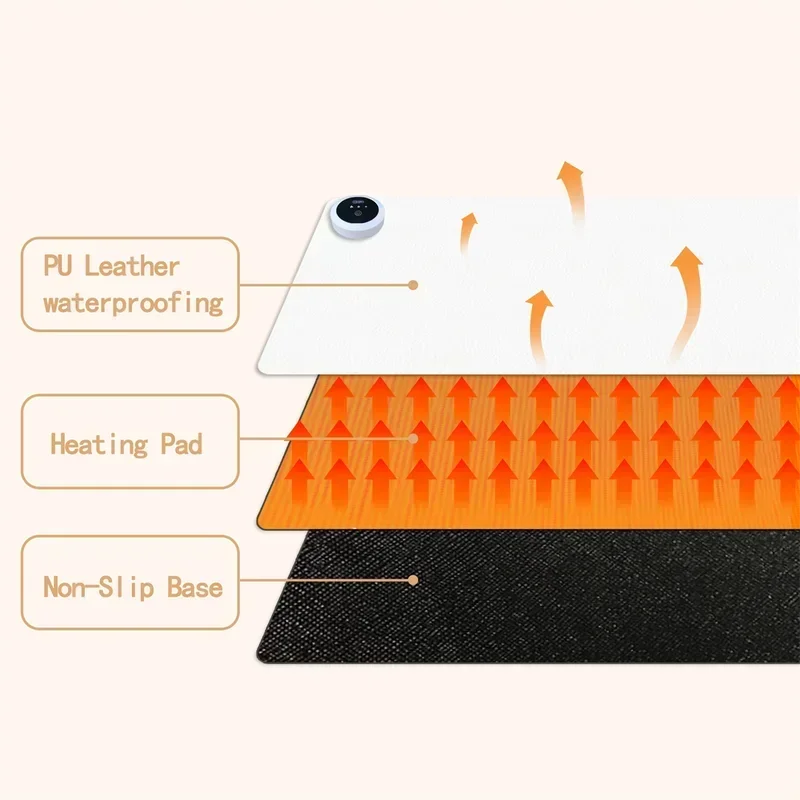 Extra Large Heated Desk Pad El - đánh giá và giá Office Furniture China